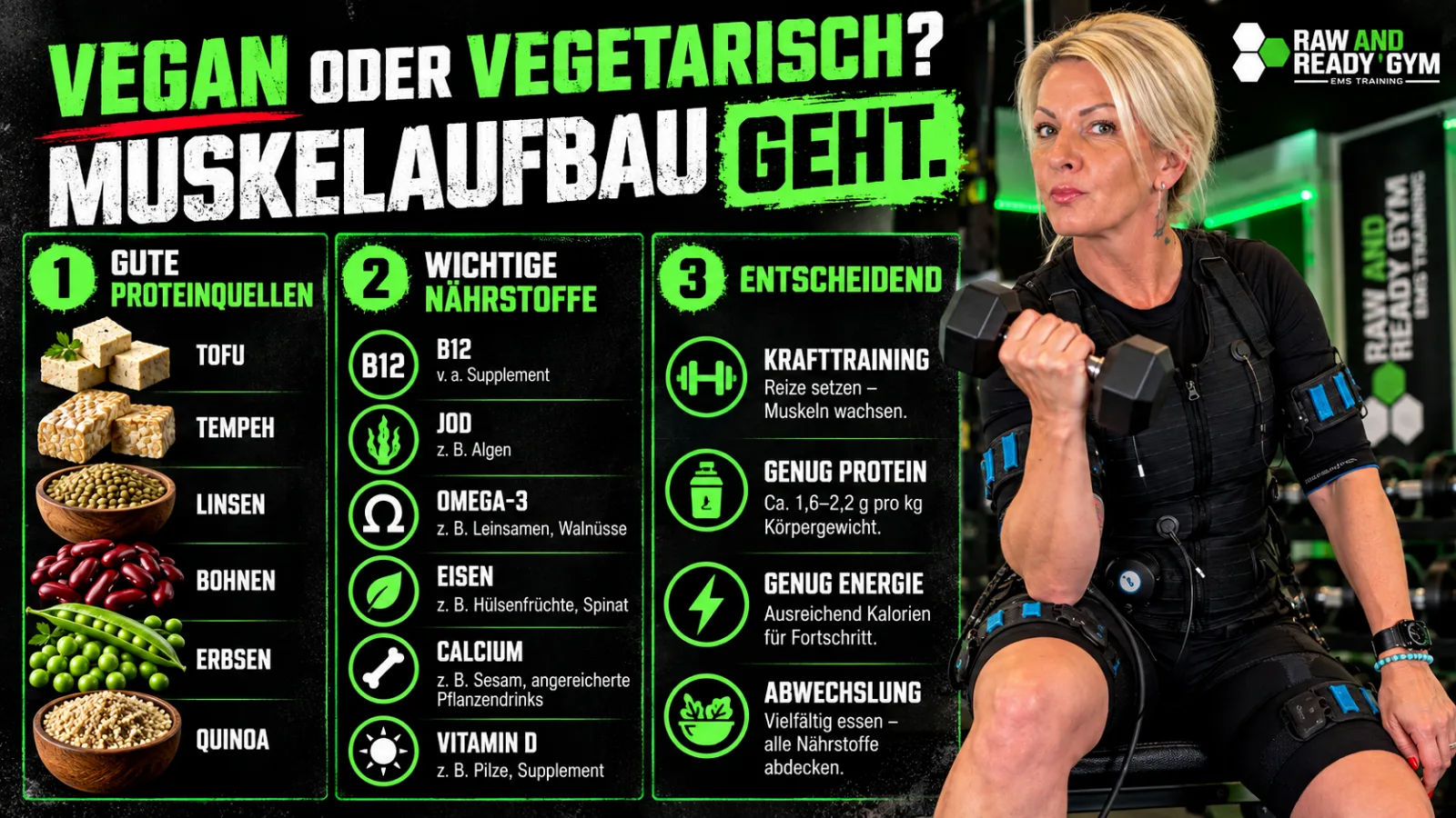 Vegan oder vegetarisch – und trotzdem Muskeln aufbauen? Ja. Für Muskelaufbau brauchst du nicht zwingend Fleisch. Entscheidend sind Kraft- bzw. EMS Training, genügend Energie und ausreichend Protein. Tofu, Tempeh, Soja, Linsen, Bohnen, Erbsen oder Quinoa können dir dabei Protein liefern. Bei rein veganer Ernährung solltest du außerdem besonders auf Vitamin B12, Jod, Omega-3, Eisen, Calcium und weitere kritische Nährstoffe achten. Was sagt die Wissenschaft dazu? Wie viel Protein ist sinnvoll? Und wie passt pflanzliche Ernährung zum EMS Training? Den kompletten Beitrag findest du jetzt auf unserer Website. Klick auf den Artikel und lies die ausführliche Version. Raw and Ready - Gym Hamburg-Uhlenhorst | Uhlenhorster Weg 5a